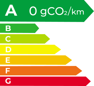 ag亚洲集团 EV Energy Level Label